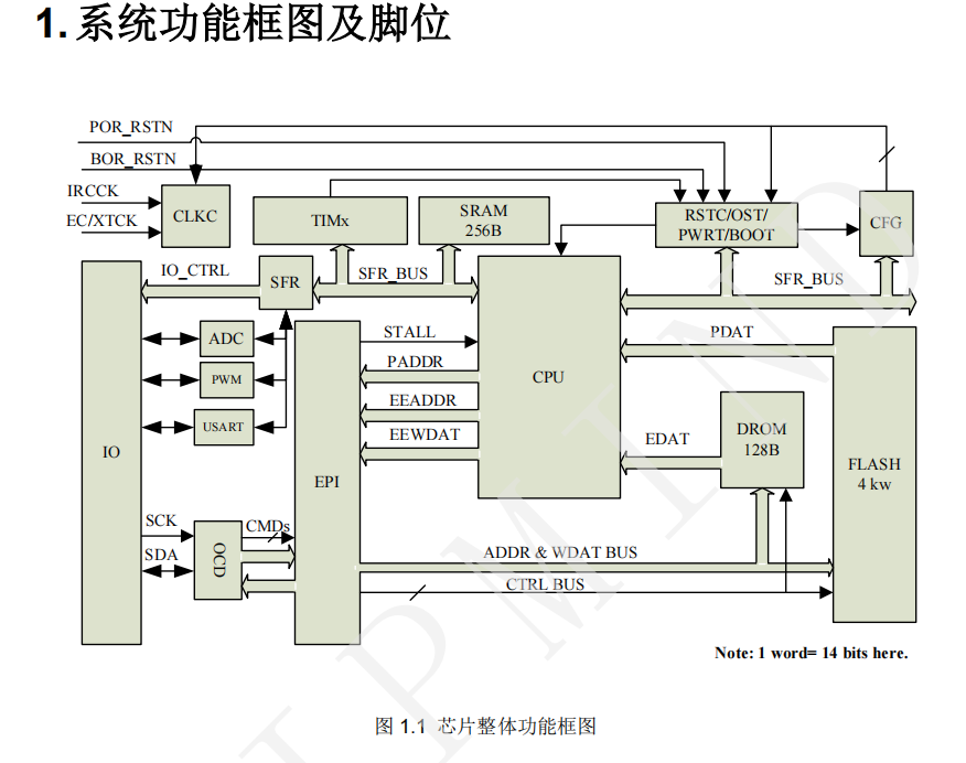 微信截圖_20220618122351.png 微信截圖_20220618122351.png